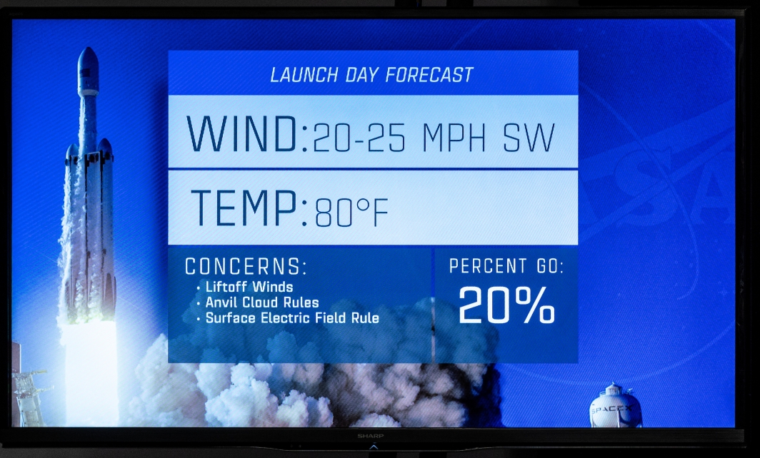 An infographic shows various weather stats for launch day