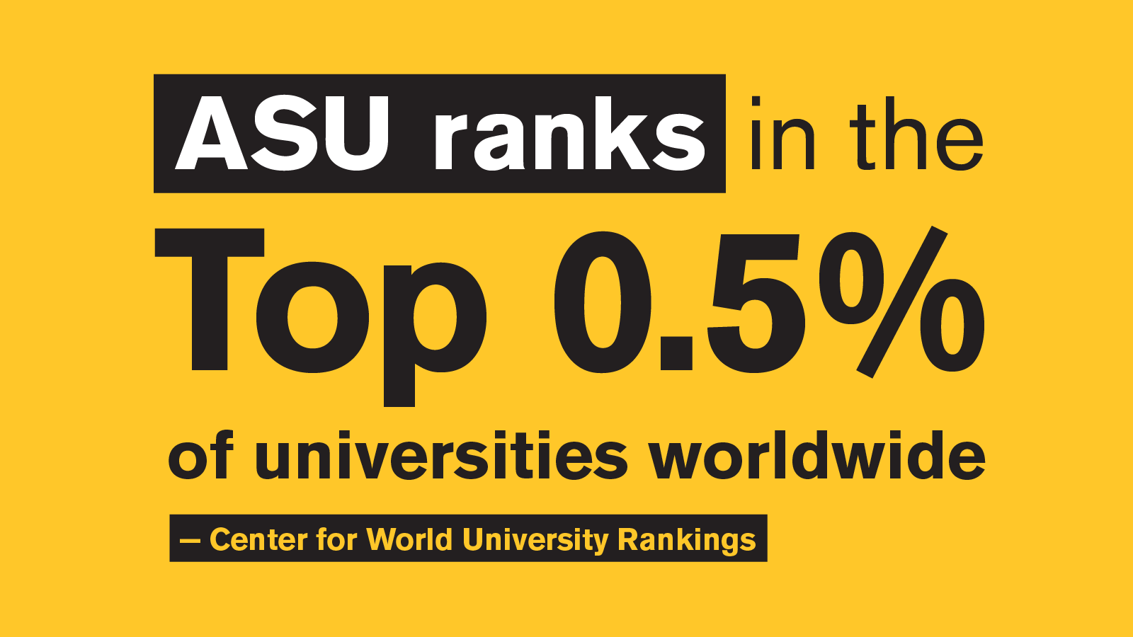 Center for World University Rankings graphic