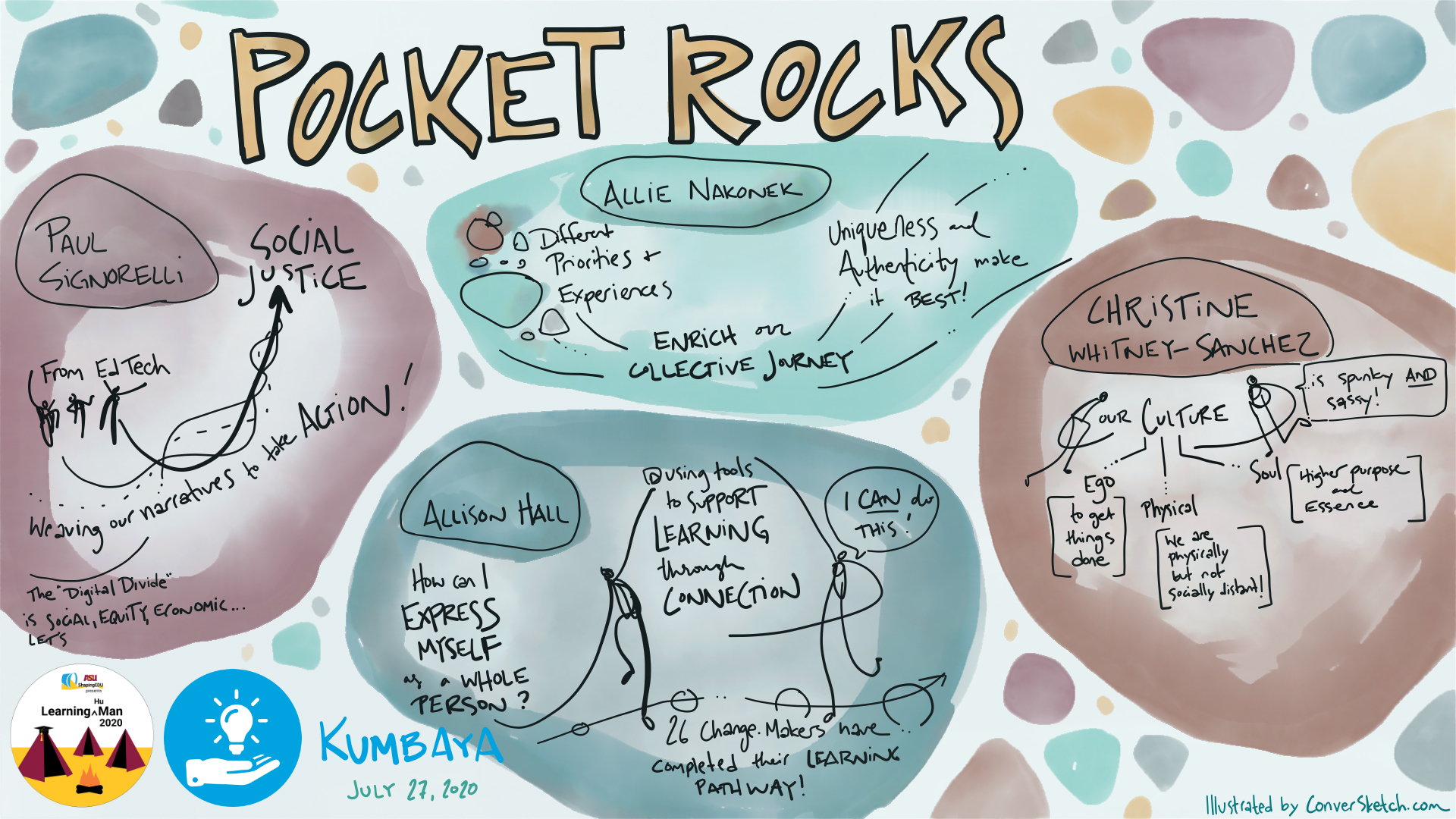 Pocket Rocks (Lessons Learned) at Learning(Hu)Man
