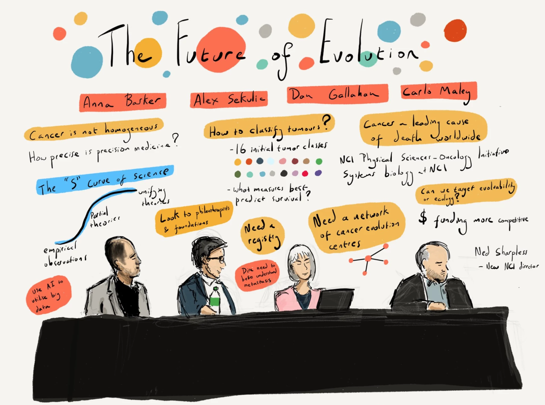 Illustration of a panel at a cancer conference