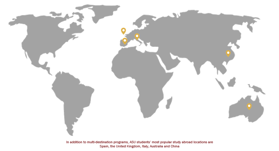 most popular ASU study abroad locations