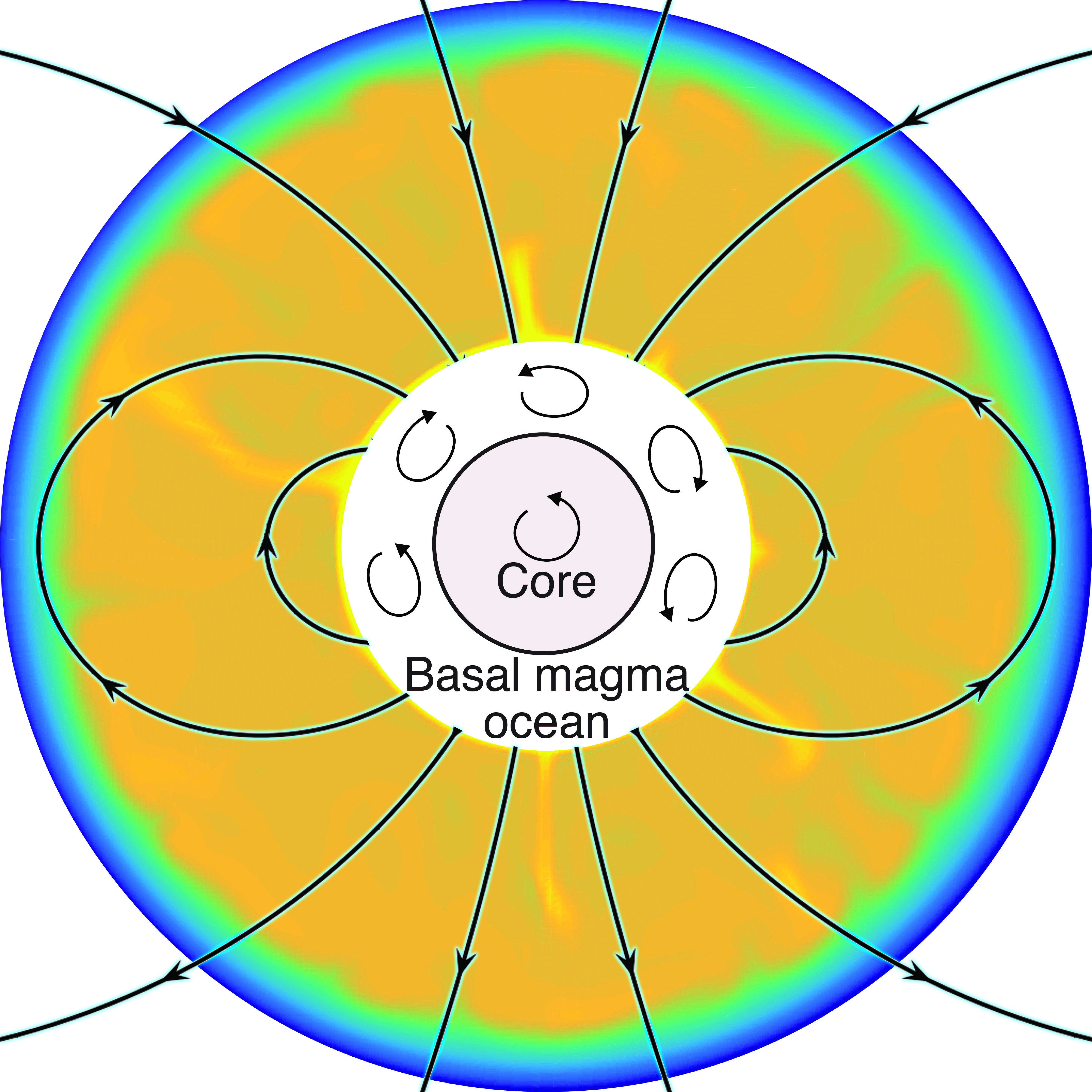 Graphic depicting the how the Moon's mantle melts to form a basal magma ocean.