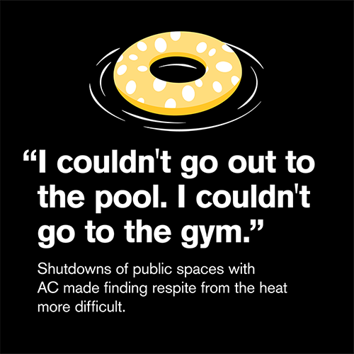 Graphic that says: "I couldn't go out to the pool. I couldn't go out to the gym." Shutdowns of public spaces with AC made finding respite from the heat more difficult