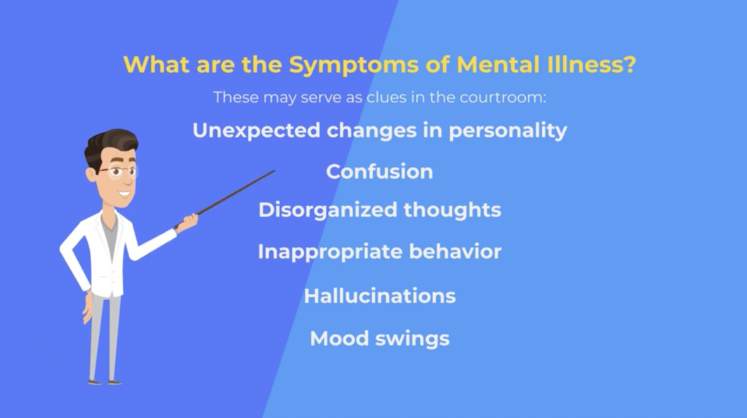 Slide from a mental health training module about the symptoms of mental illness.