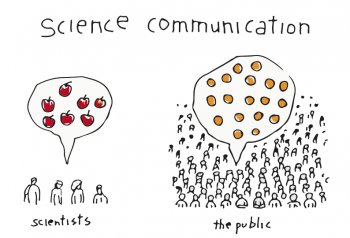 Science communication 