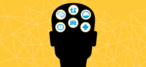 A graphic depicting a silhouette of a head with icons related to time, the brain, medication, meditation, performance and health.
