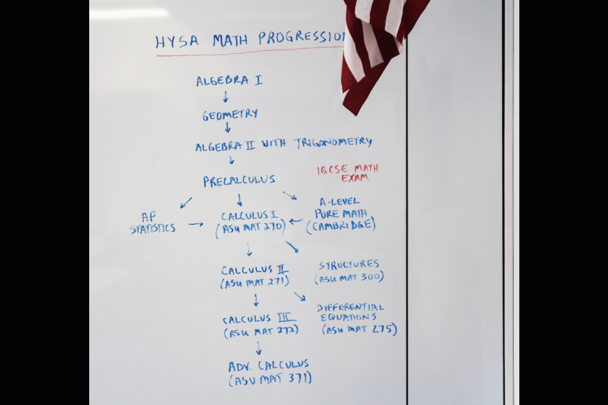A whiteboard with math classes listed
