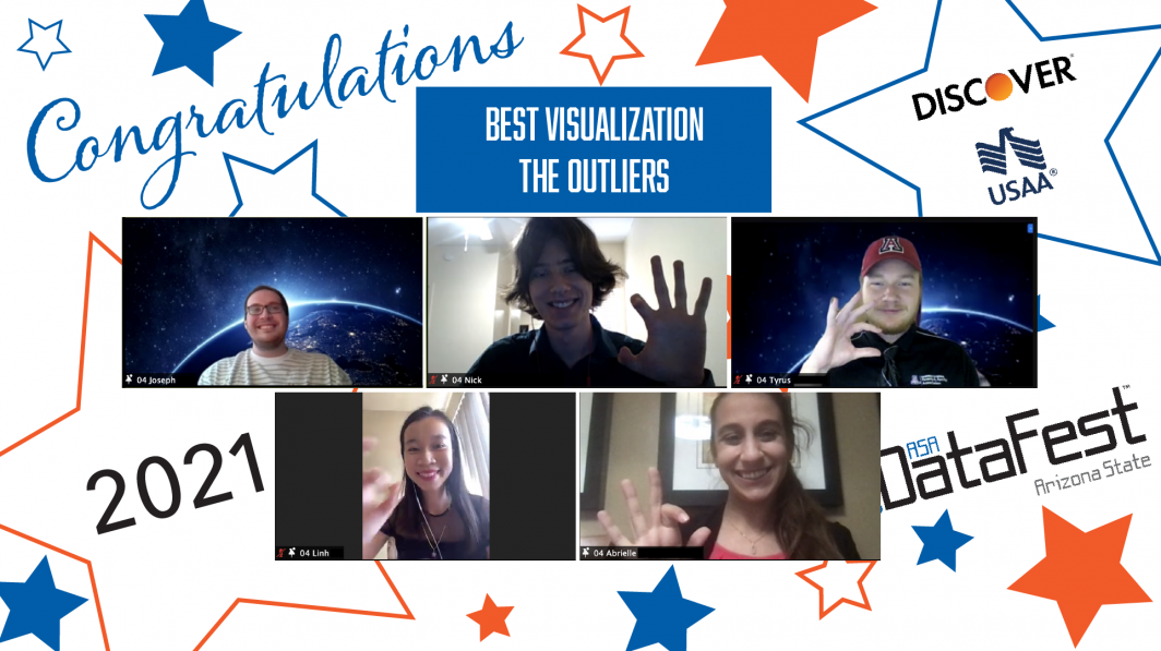 The Outliers win Best Visualization at ASA DataFest 2021.