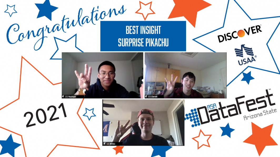 Team Surprise Pikachu wins Best Insight Award at ASA DataFest