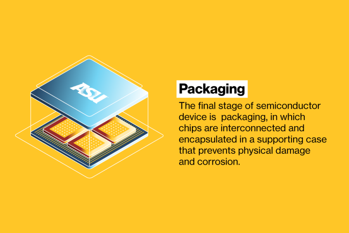 Graphic illustrating semiconductor packaging