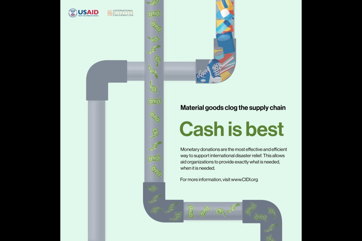 Graphic featuring images and text explaining why donating cash is best for disaster relief.