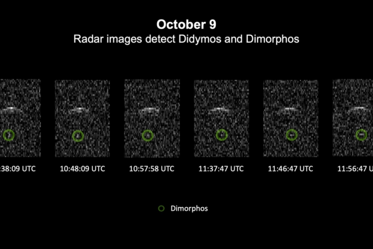 A series of radar images of the Didymos and Dimorphos binary asteroid system.