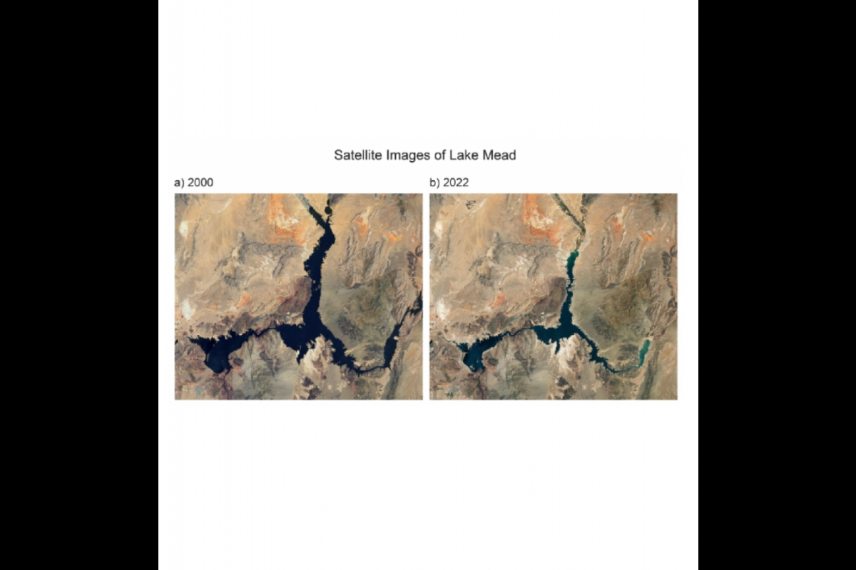Lake Mead water levels