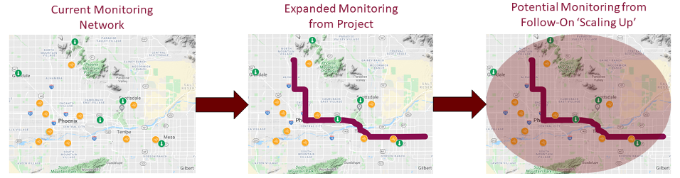 Three maps showing air quality monitoring networks and the light rail line in the Phoenix metro area.