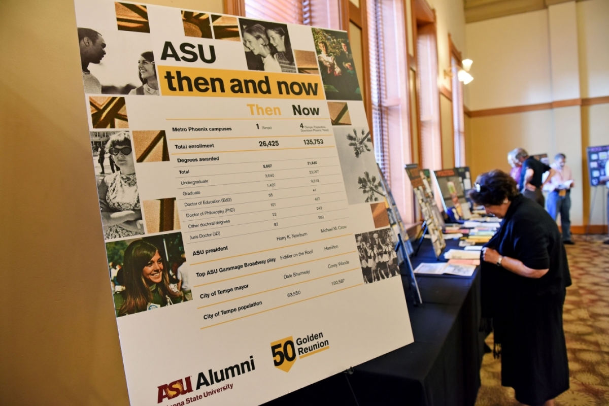 A poster shows different stats about ASU from 1972 and today
