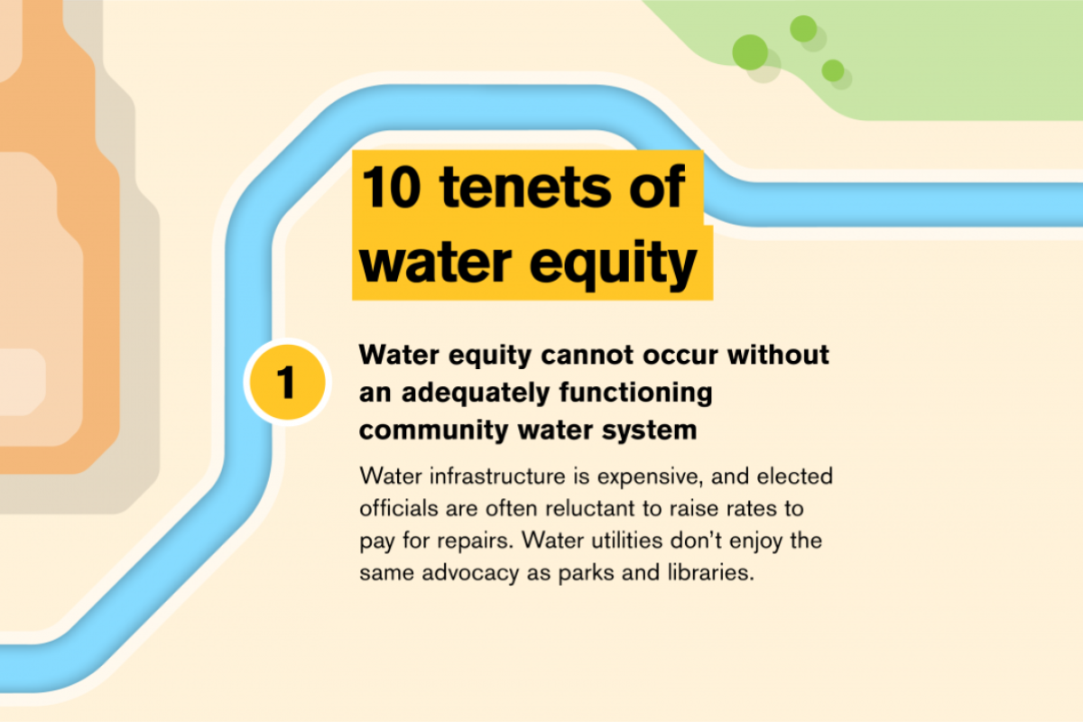 Infographic on the 10 tenets of water equity