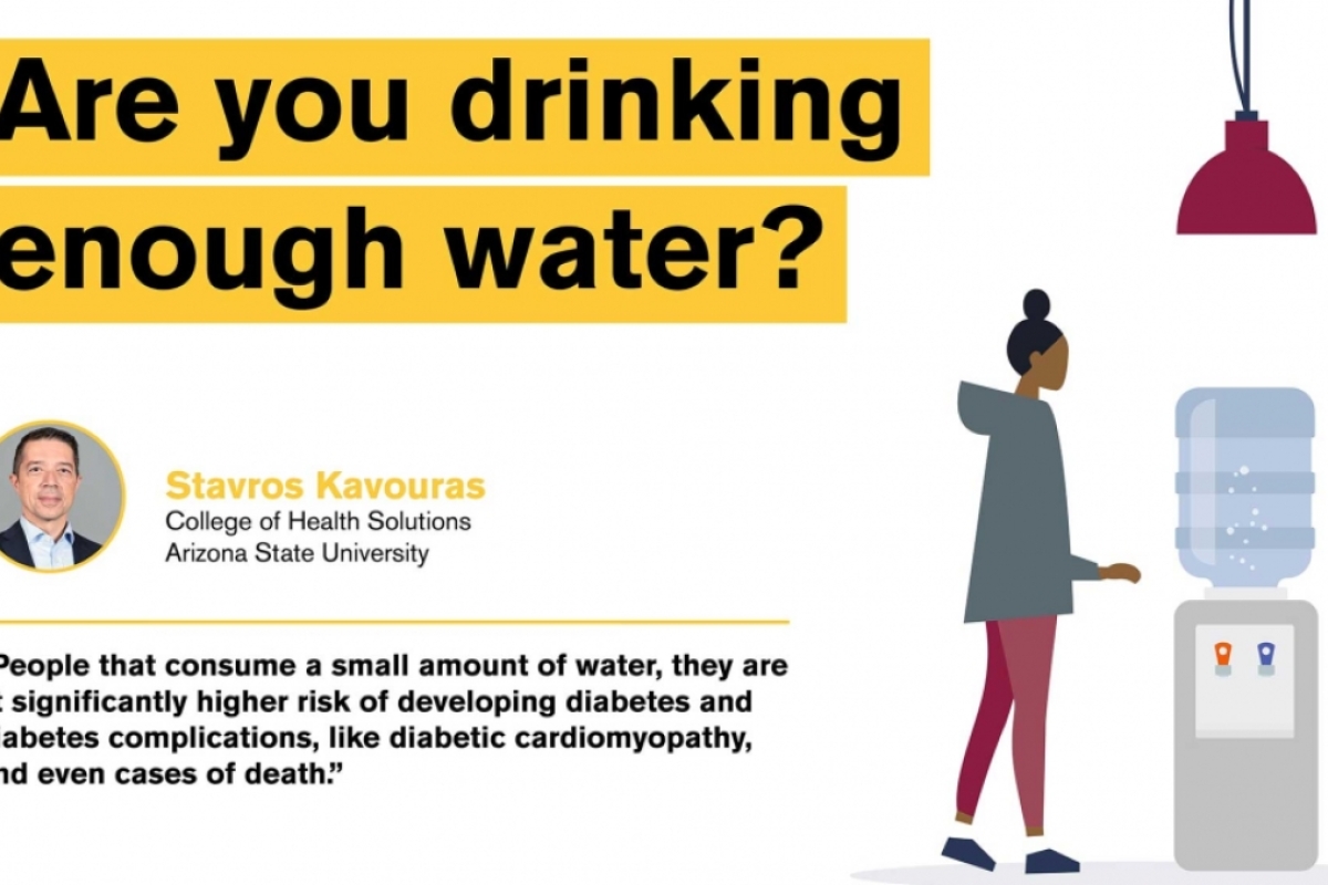Infographic about how much water to drink