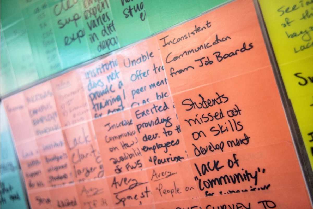 Sticky notes with schools' student employment successes and weaknesses written on them.