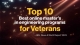 ASU online engineering master’s programs ranked #10 for Veterans by US News