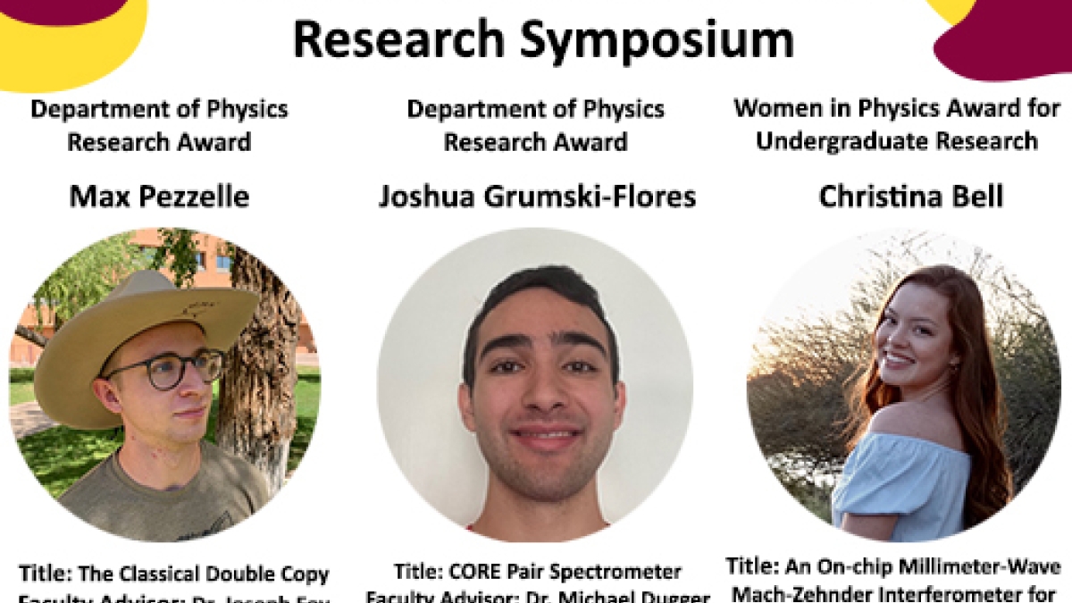 Poster featuring portraits of winners of the ASU Department of Physics 19th Annual Undergraduate Research Symposium.