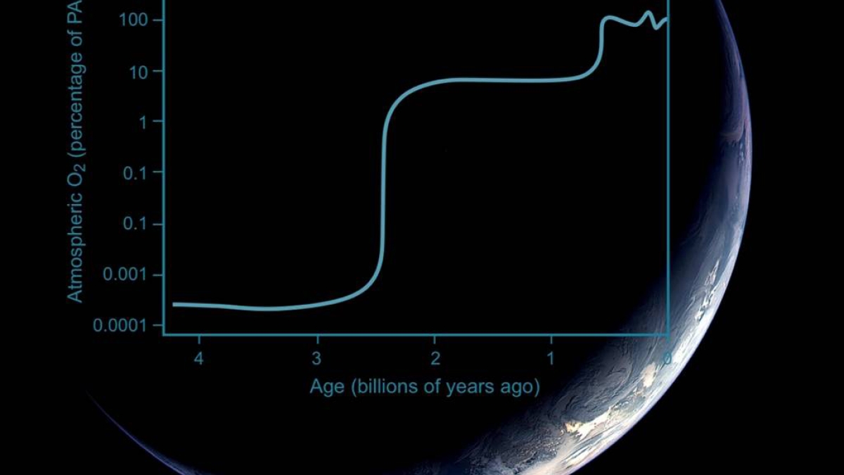 Graph of O2 in Earth atmosphere