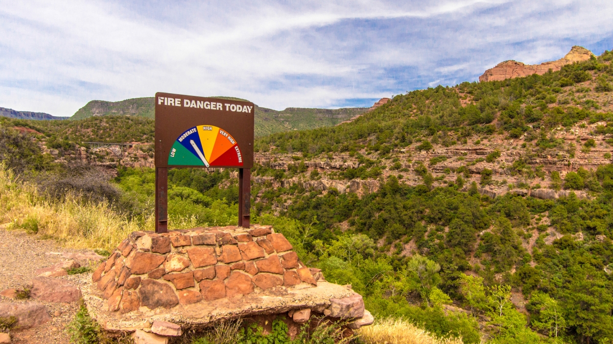 Desert landscape with a wooden sign that says, "Fire Danger Today" above a scale with different colors ranging from green to red. 