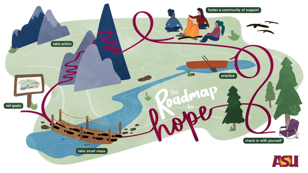 An illustration of rivers, mountains and forests, reading "the Roadmap to Hope."