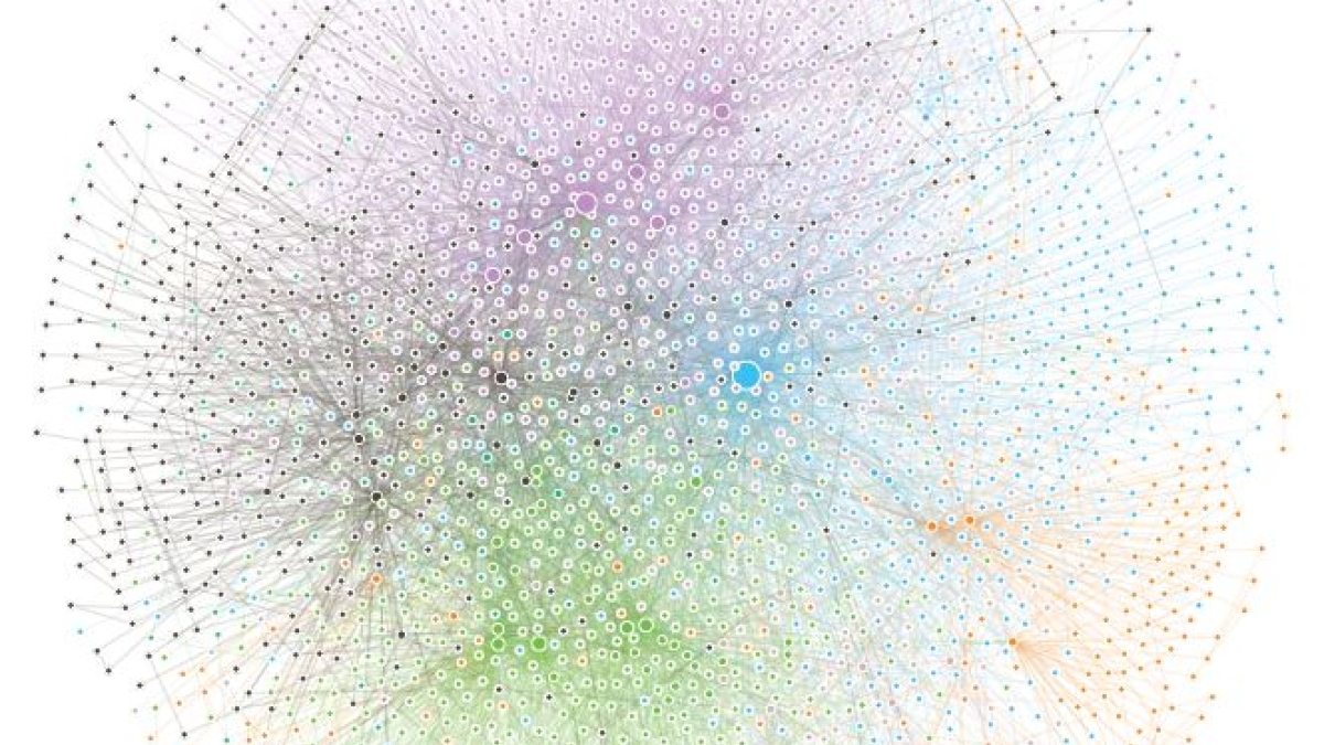 Network representation of global biochemistry
