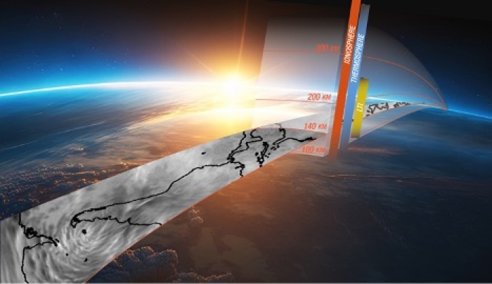 Image showing Earth as seen from space superimposed with weather graphics.