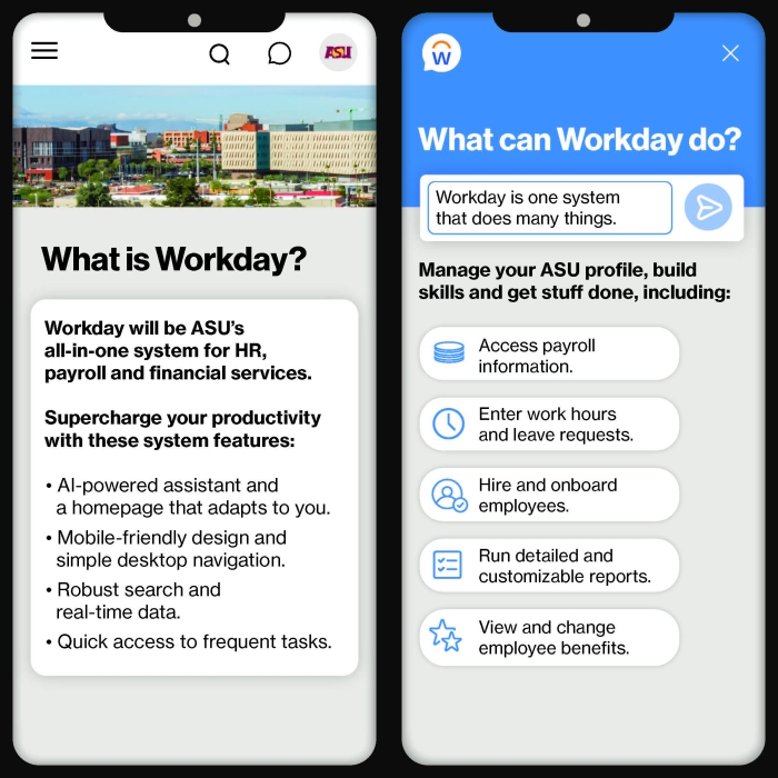 An infographic about Workday