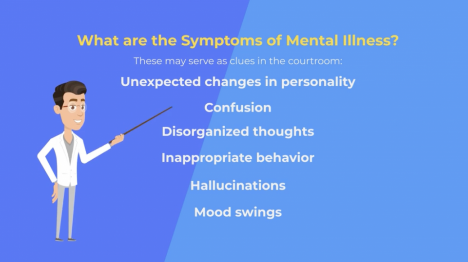 Slide from a mental health training module about the symptoms of mental illness.